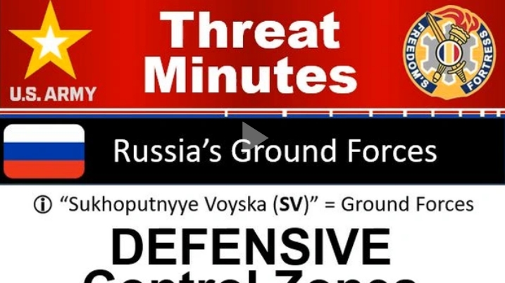 Russian Defensive Control Zones - ThreatMinutes