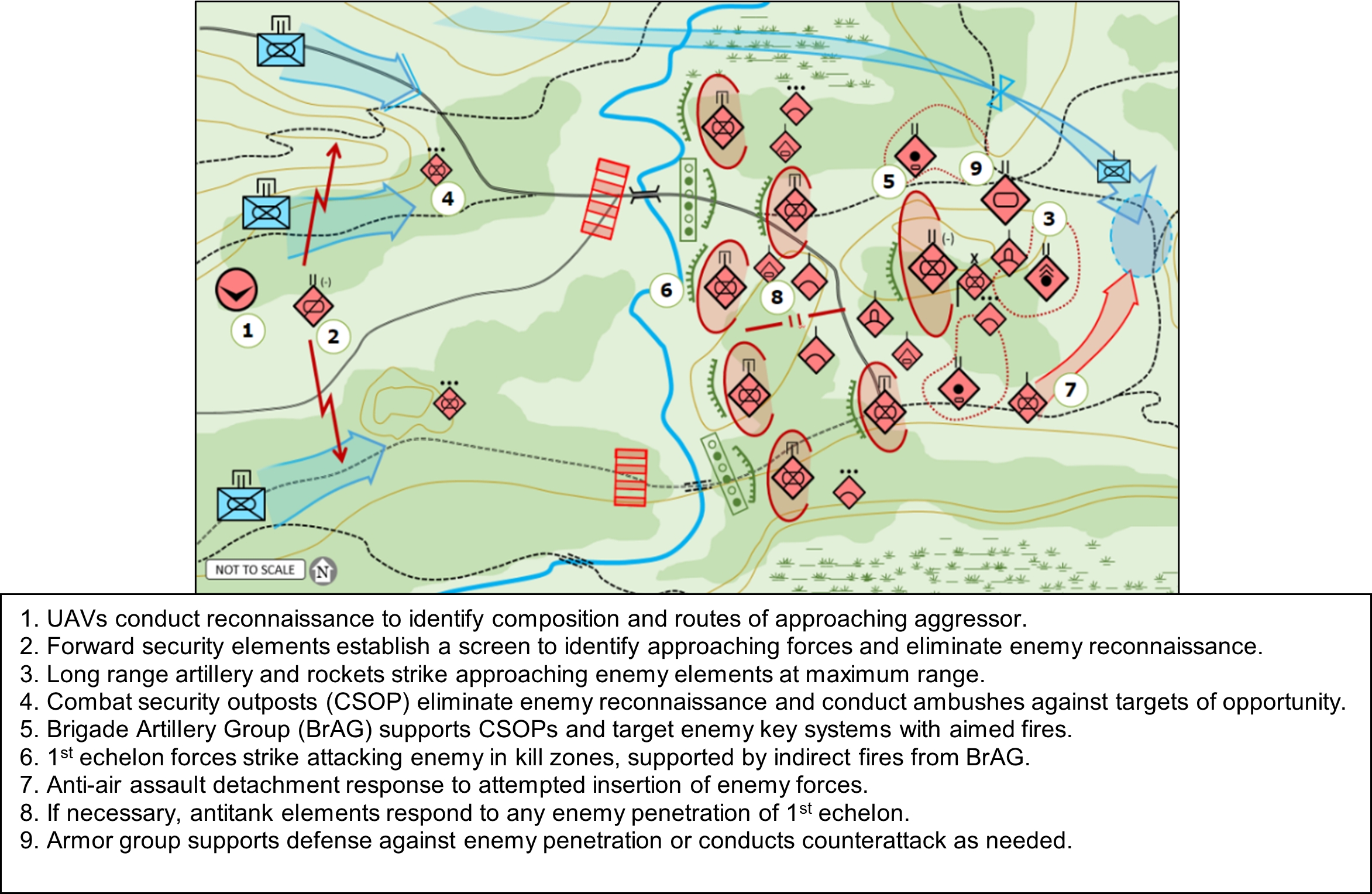 Figure2RussianBTGpostionaldefense