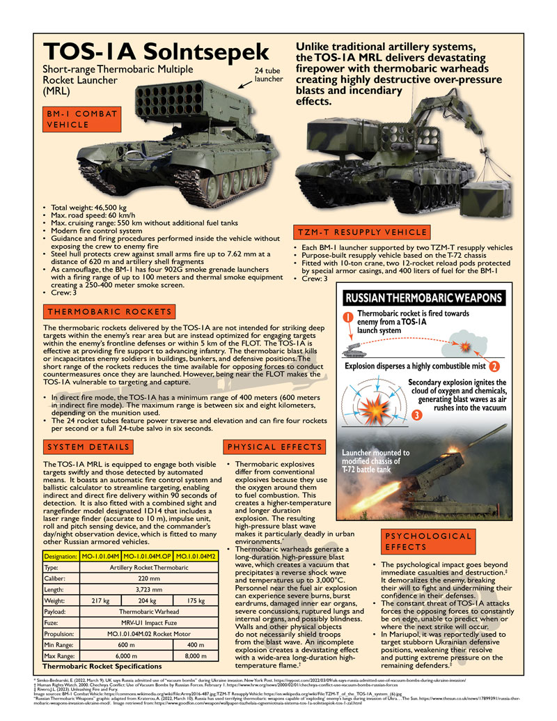 Tos1 AV4a