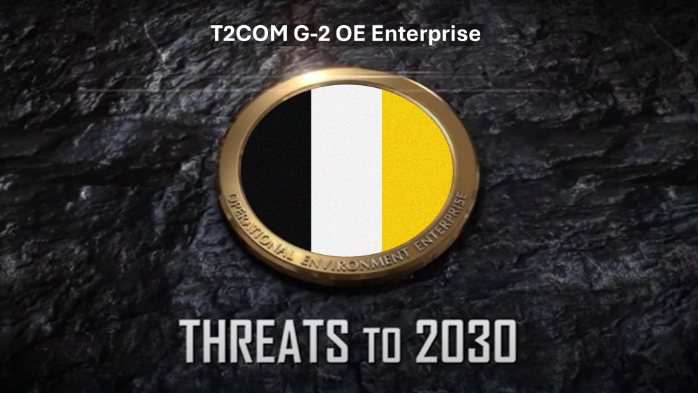 Threats to 2030