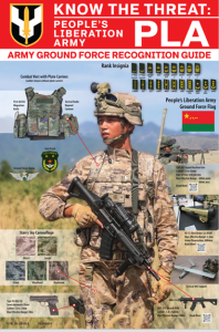 T2COM PLA poster