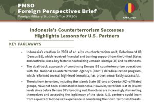 FPB Indonesia anonymous