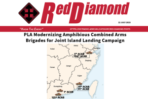 RD Amphibious Combined Arms Brigades