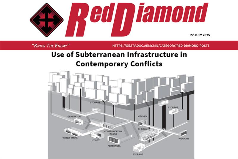 Subterranean Infrastructure