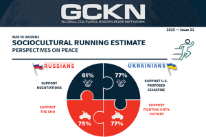 GCKN RE perspectives anonymous