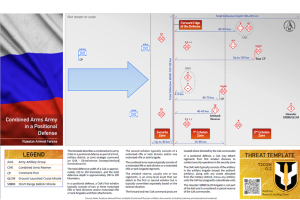 Russia Threat Template