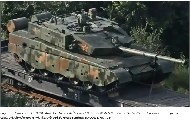 China’s New Hybrid-Electric Tanks Demonstrating Improved Performance 5 Fig5 1
